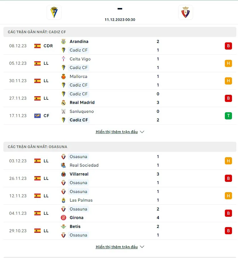 Cadiz vs Osasuna