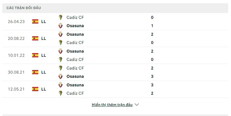 Cadiz vs Osasuna