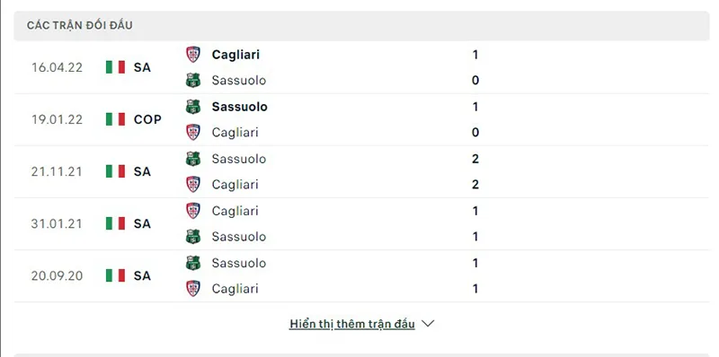 Cagliari vs Sassuolo