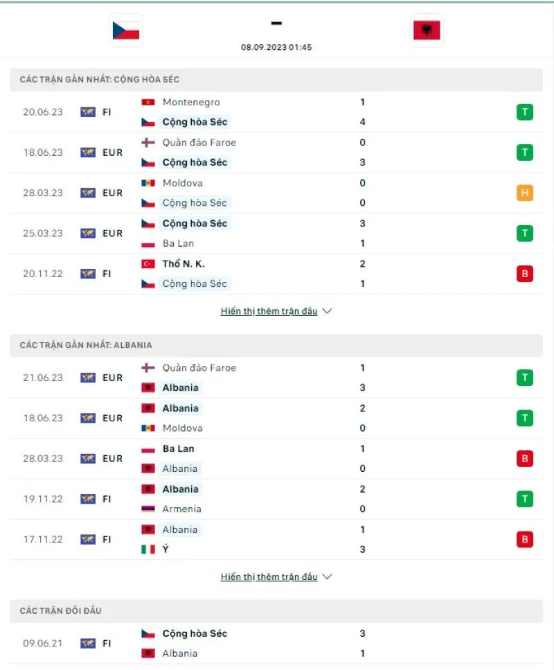 CH Séc vs Albania