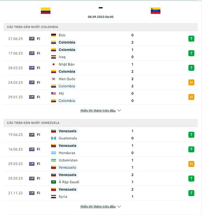 Colombia vs Venezuela