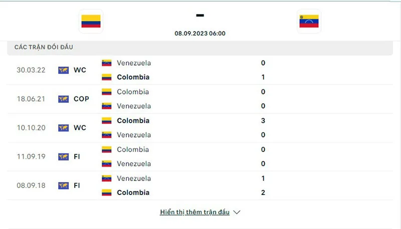 Colombia vs Venezuela