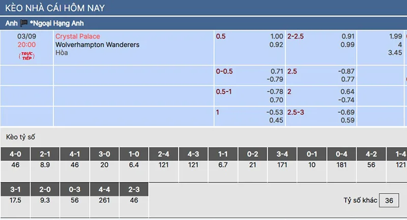 Crystal Palace vs Wolves