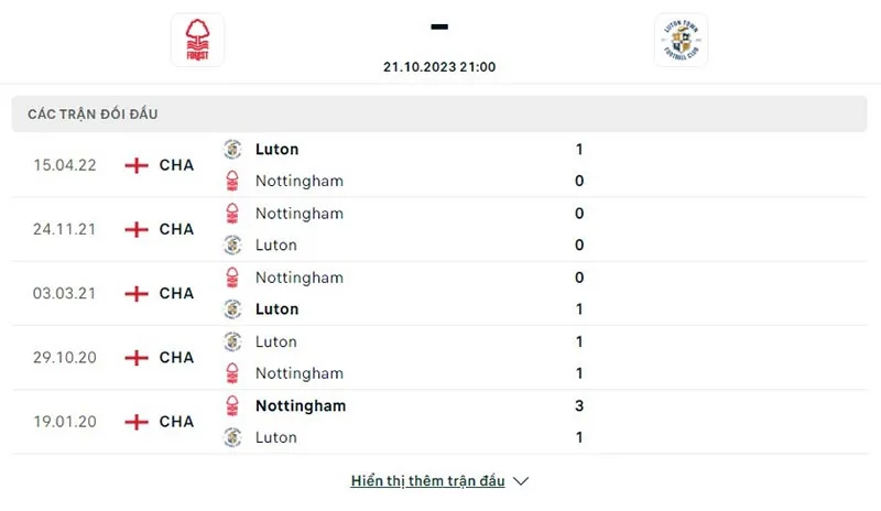 Crystal Palace vs Tottenham