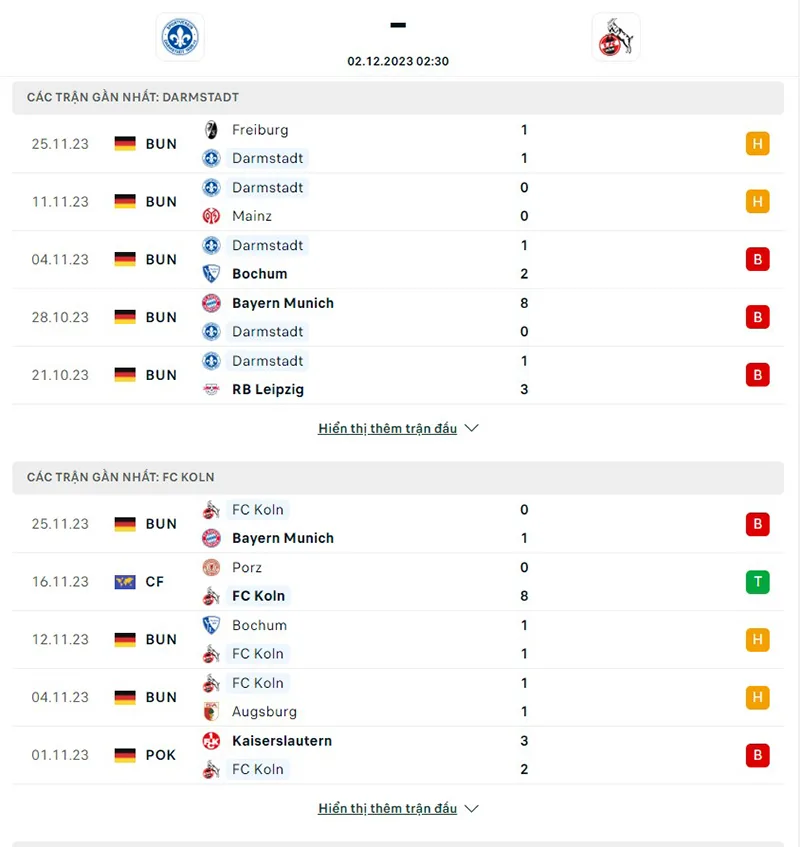 Darmstadt vs Koln