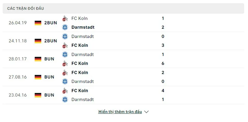 Darmstadt vs Koln
