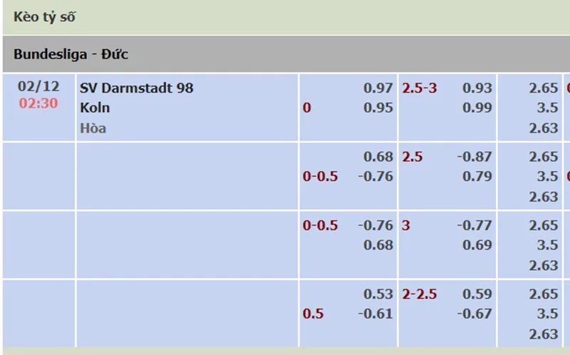 Darmstadt vs Koln