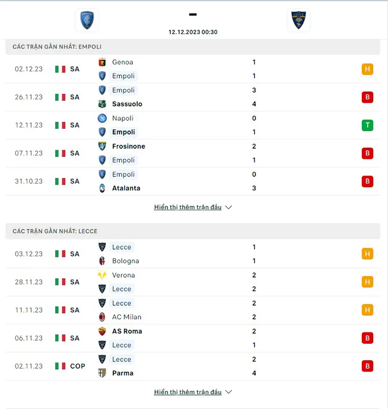 Empoli vs Lecce