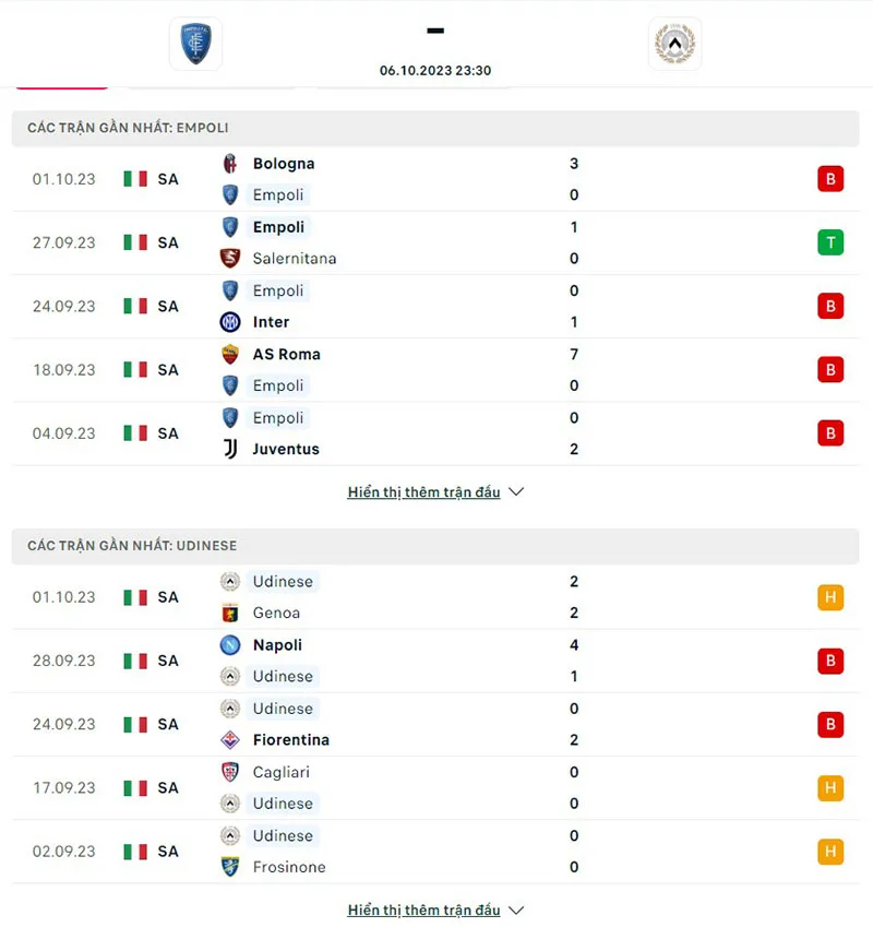 Empoli vs Udinese