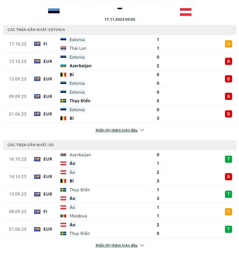 Estonia vs Áo