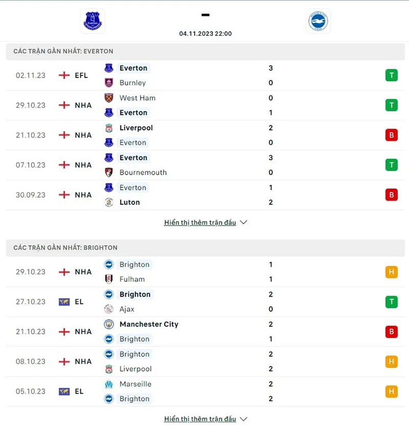 Everton vs Brighton