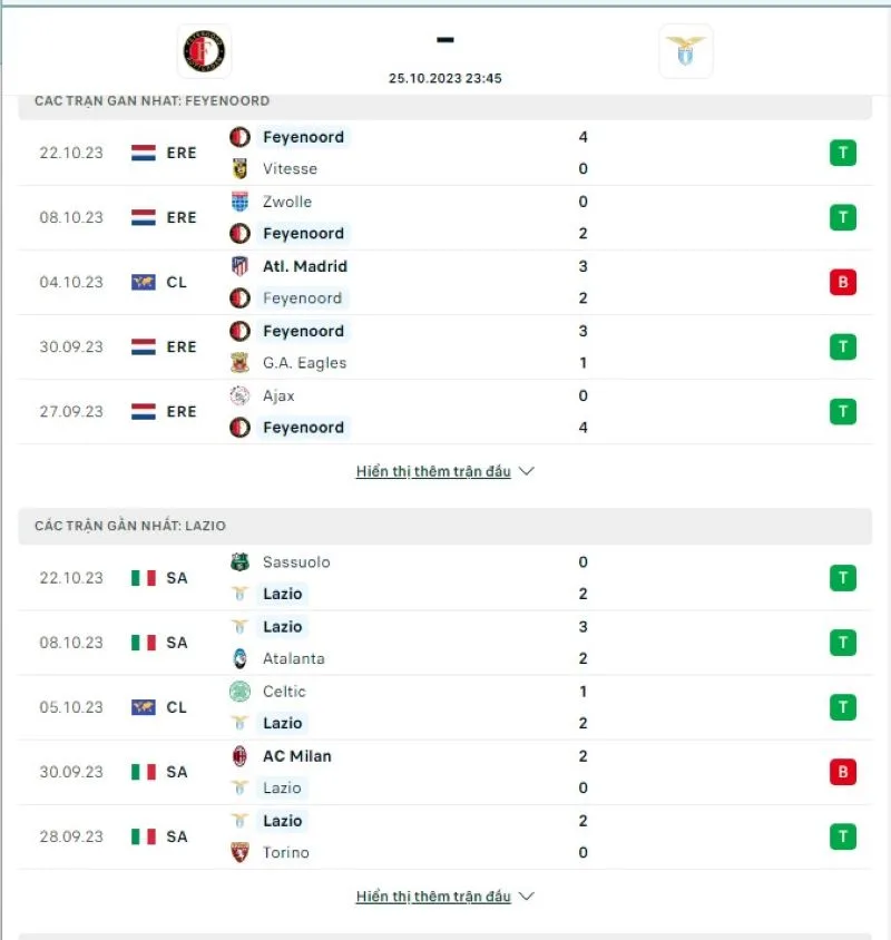 Feyenoord vs Lazio,