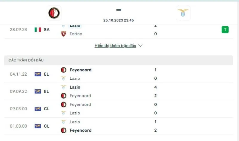 Feyenoord vs Lazio,