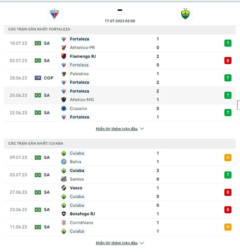 Fortaleza vs Cuiaba