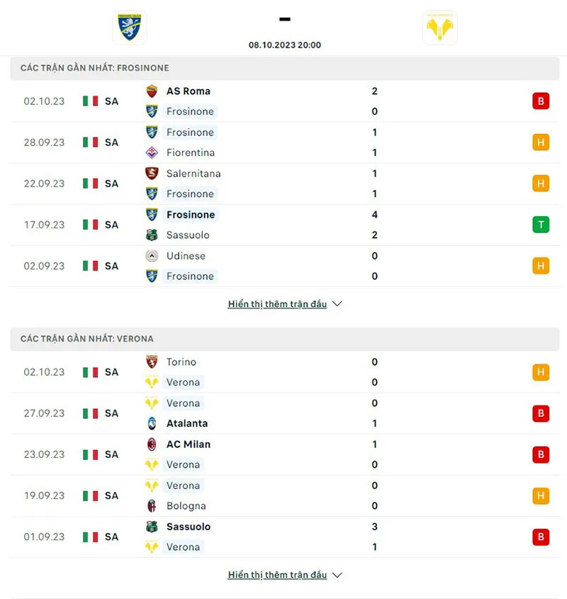 Frosinone vs Verona