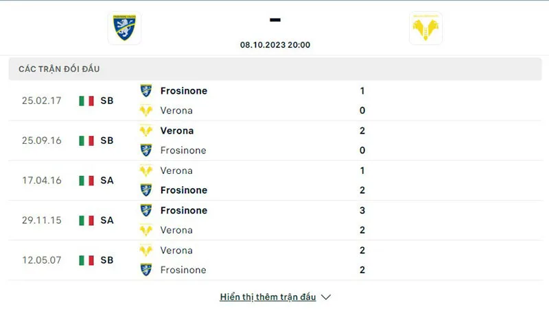 Frosinone vs Verona