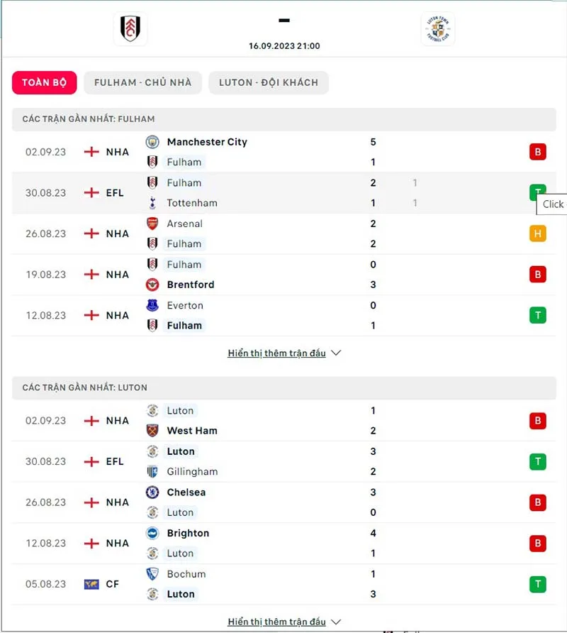Fulham vs Luton