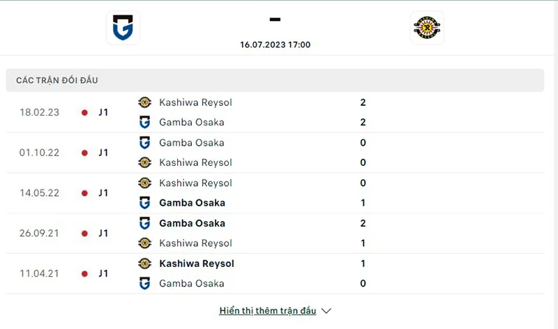 Osaka vs Kashiwa Reysol