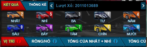 Các loại cá cược game PK10 tại 888b
