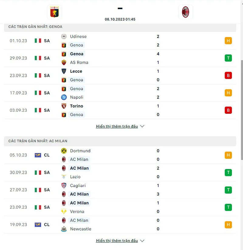Genoa vs AC Milan