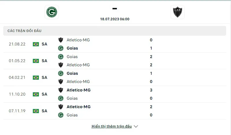 Goias vs Atletico Mineiro