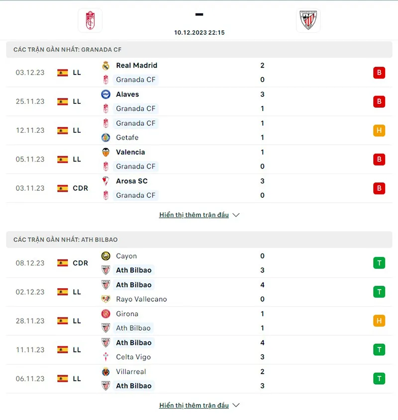 Granada vs Ath Bilbao