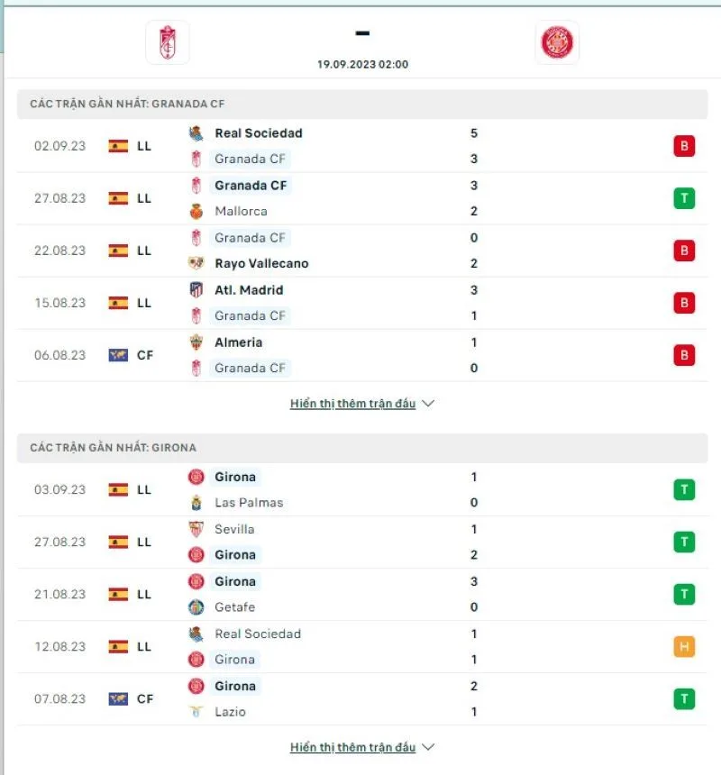 Granada vs Girona