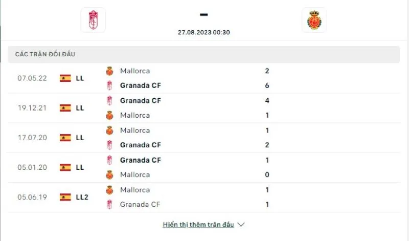Granada vs Mallorca