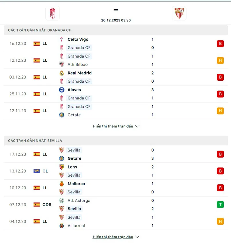 Granada vs Sevilla
