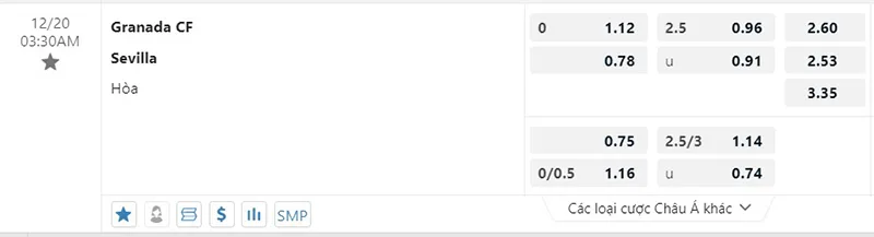 Granada vs Sevilla