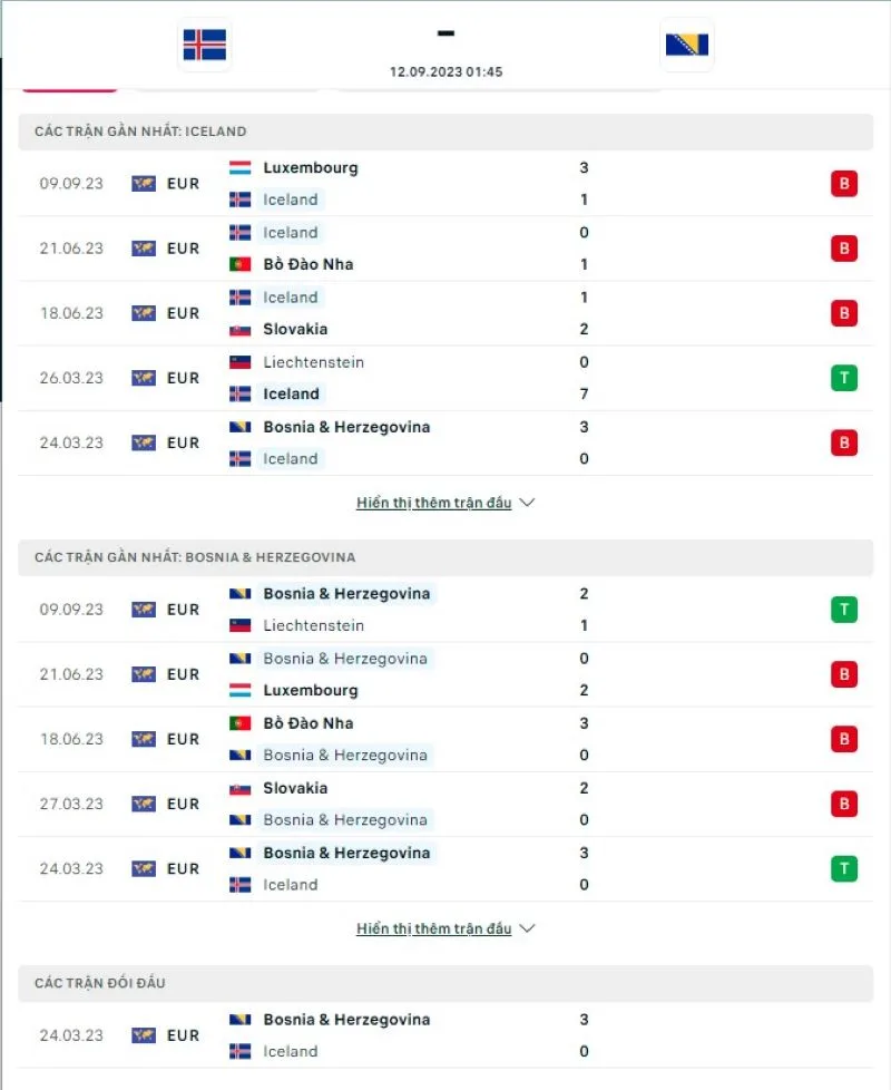 Iceland vs Bosnia