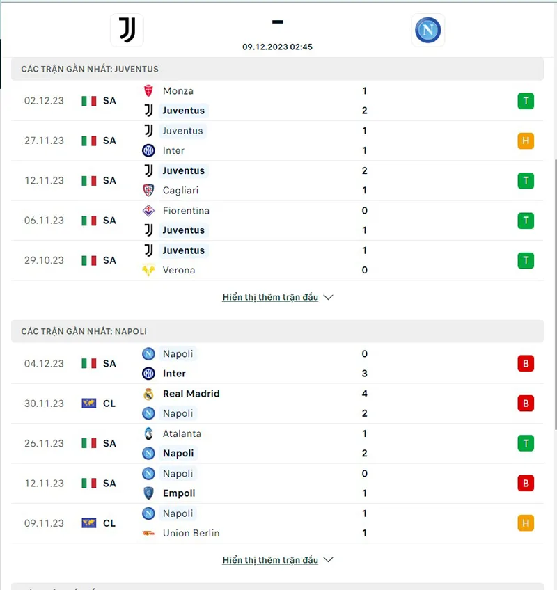 Juventus vs Napoli