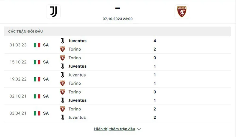 Juventus vs Torino