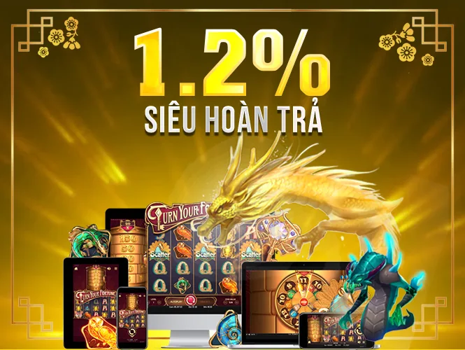 khuyến mãi siêu hũ 888b slot hoàn trả 1.2%