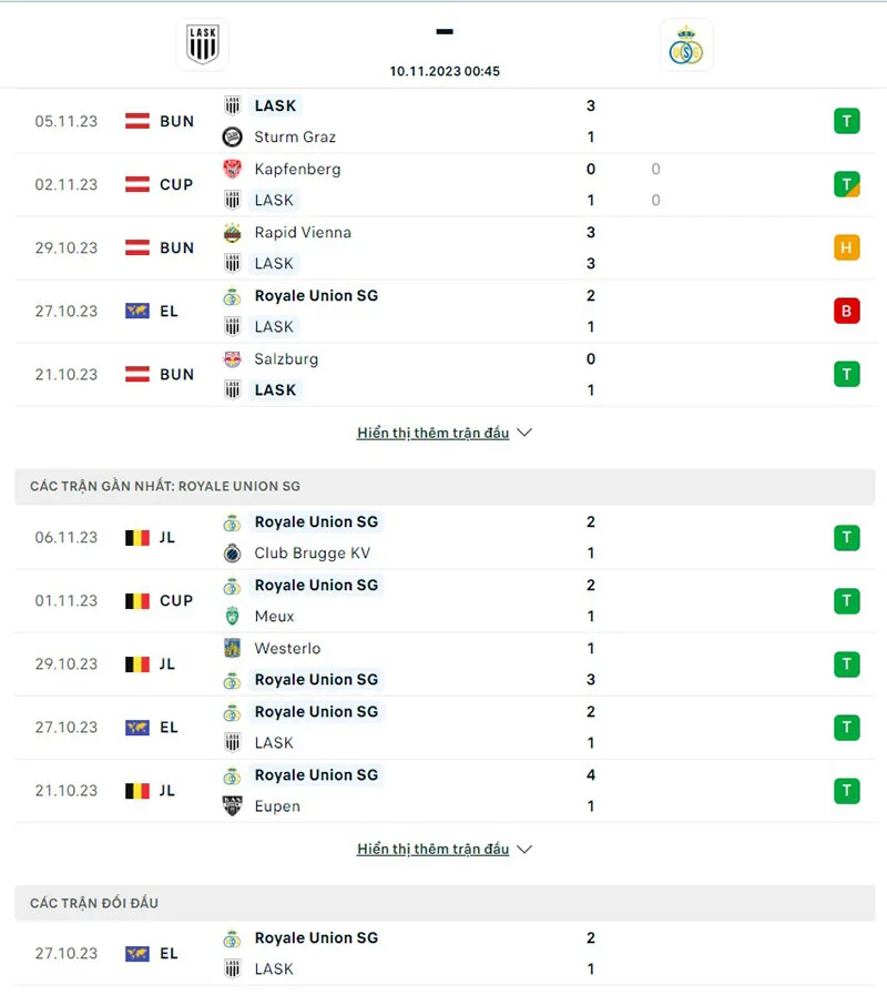 Lask Linz vs Union SG