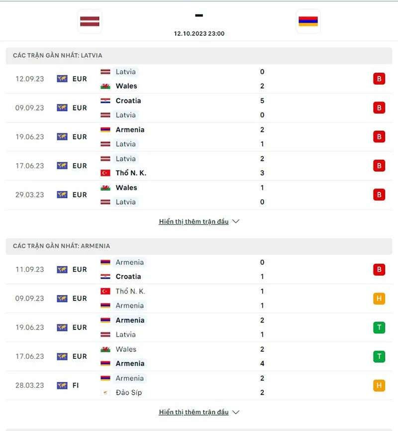 Latvia vs Armenia