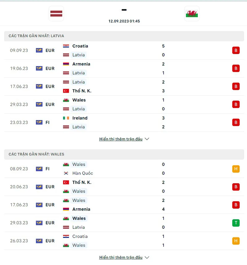 Latvia vs Wales