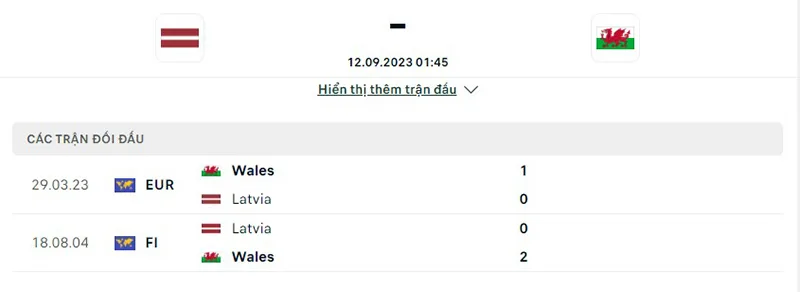 Latvia vs Wales
