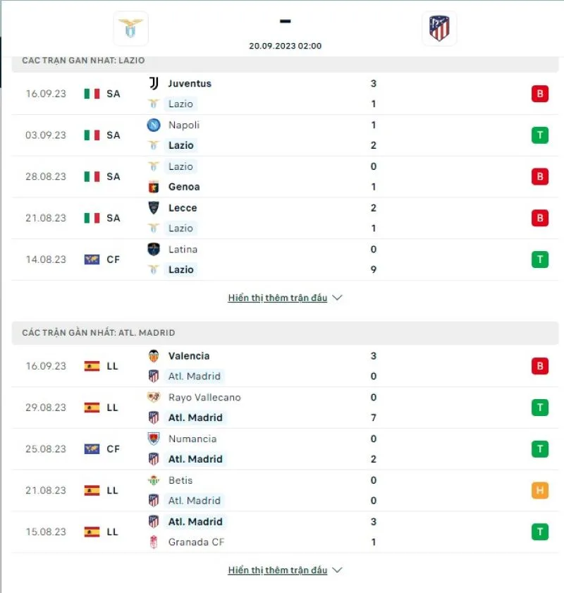 Lazio vs Atl Madrid