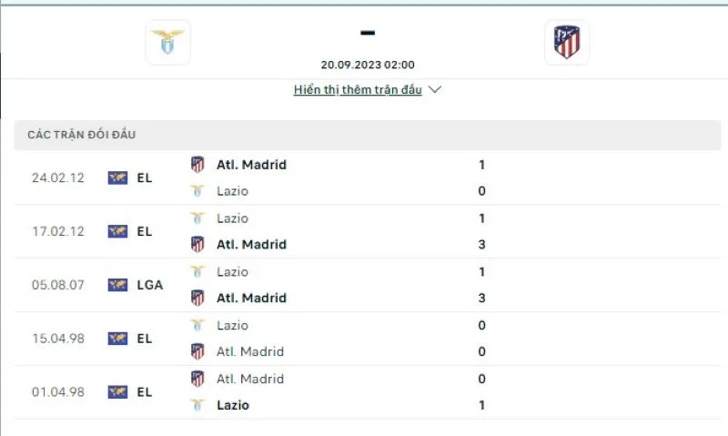 Lazio vs Atl Madrid