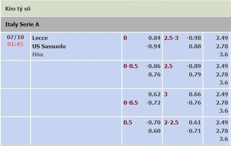 Lecce vs Sassuolo