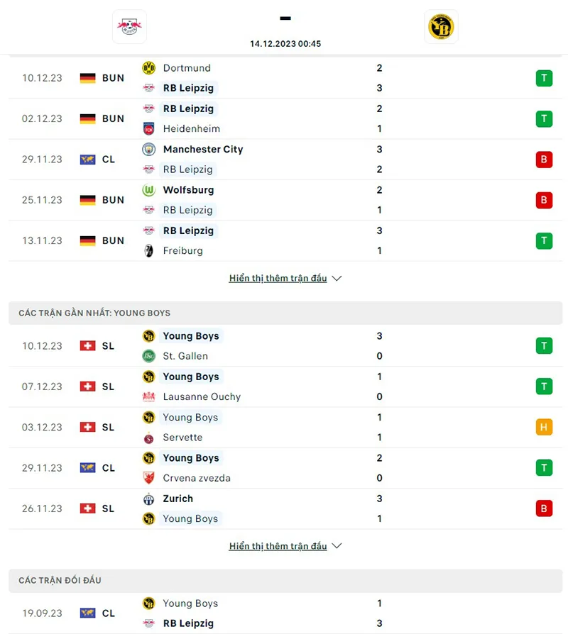 Leipzig vs Young Boys