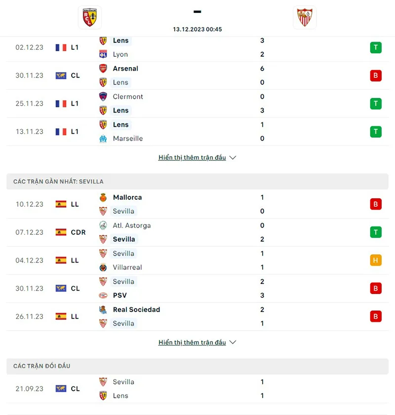 Lens vs Sevilla