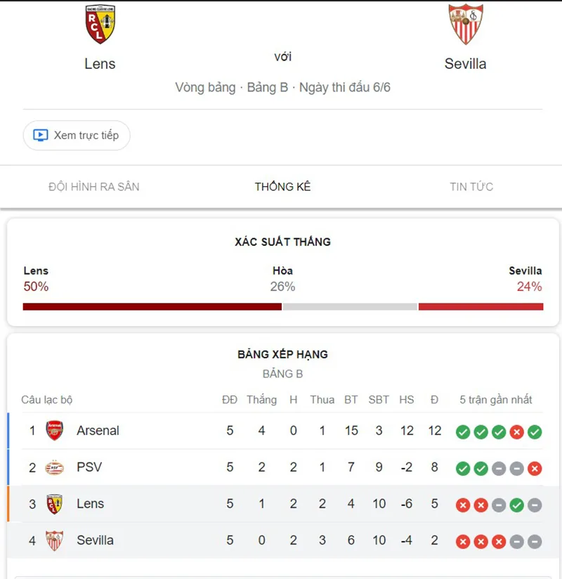 Lens vs Sevilla