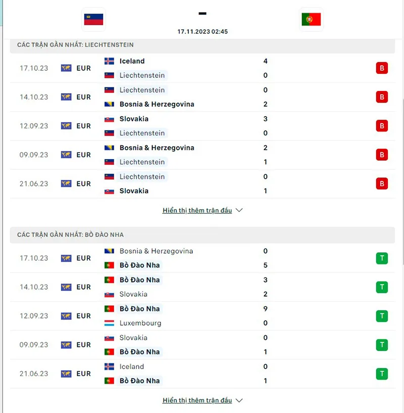 Liechtenstein vs Bồ Đào Nha