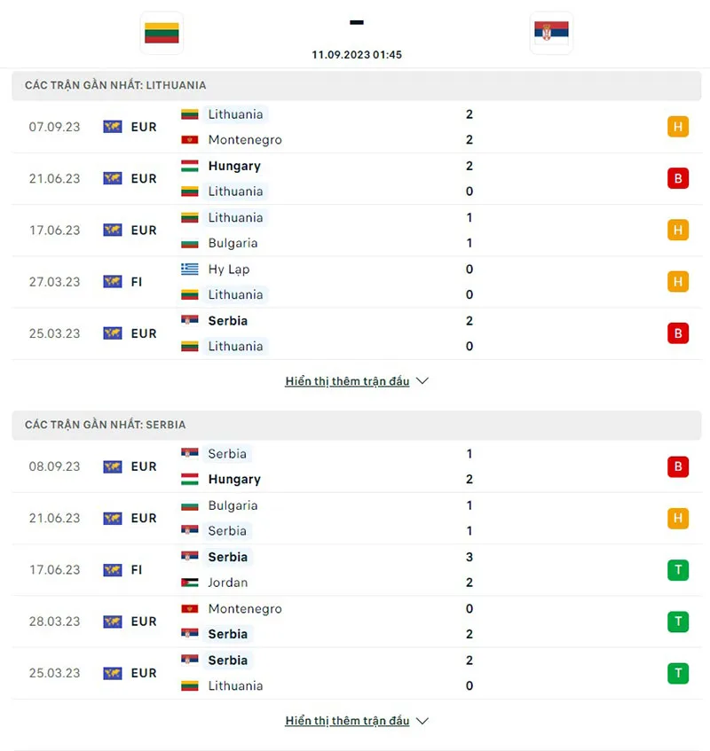 Lithuania vs Serbia