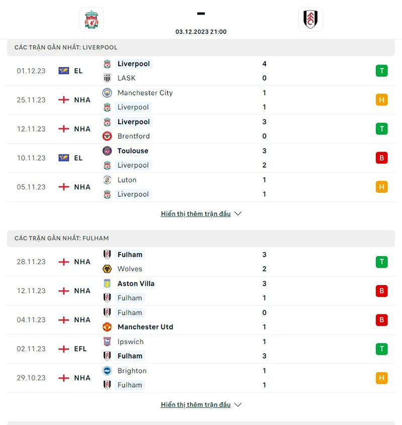 Liverpool vs Fulham