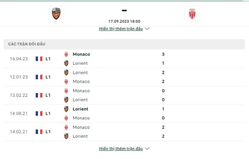 Lorient vs Monaco