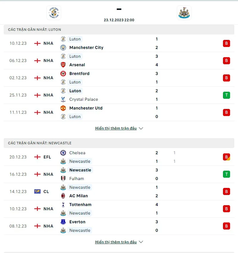 Luton vs Newcastle