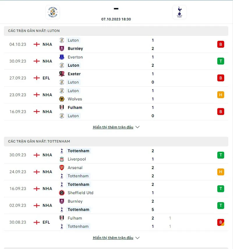 Luton vs Tottenham